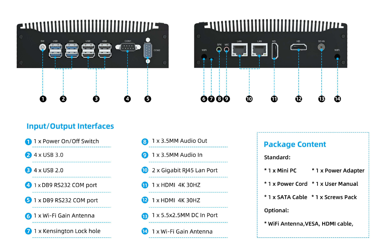 H7 Mini Industrial PC I5 Processor, 2 or 3 RS232 ports, 4 USB´s, 2 x Lan, 1 HDMI and Windows 11 PRO. FANLESS , external power supply 90<>240vac
