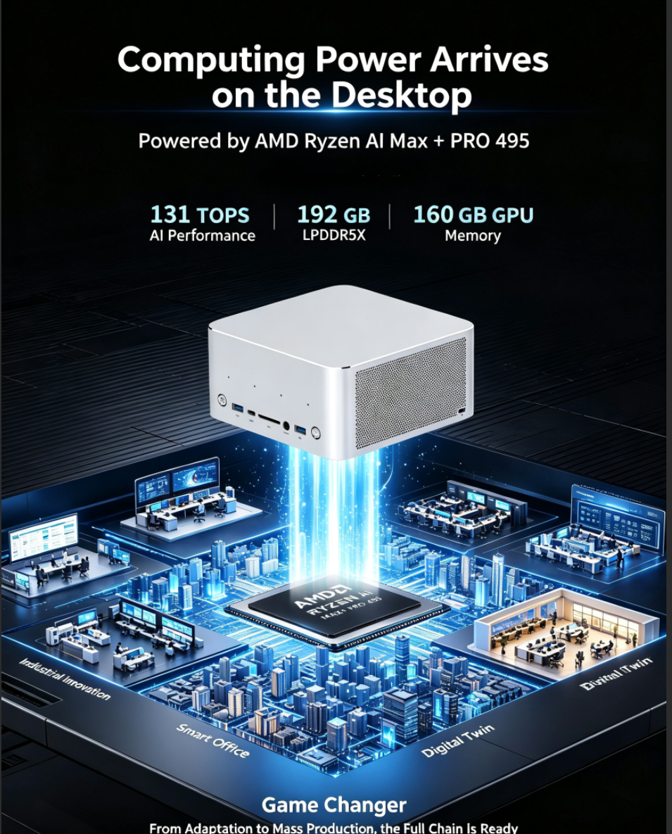 AI Mini PC, AMD Ryzen AI Max+ PRO 495, Up to 131 TOPS AI Compute, 192GB LPDDR5X, Dynamic 160GB Dedicated GPU Memory, Local Large Model Deployment, All-in-One Desktop for AI Inference, Content Creation & AAA Gaming
