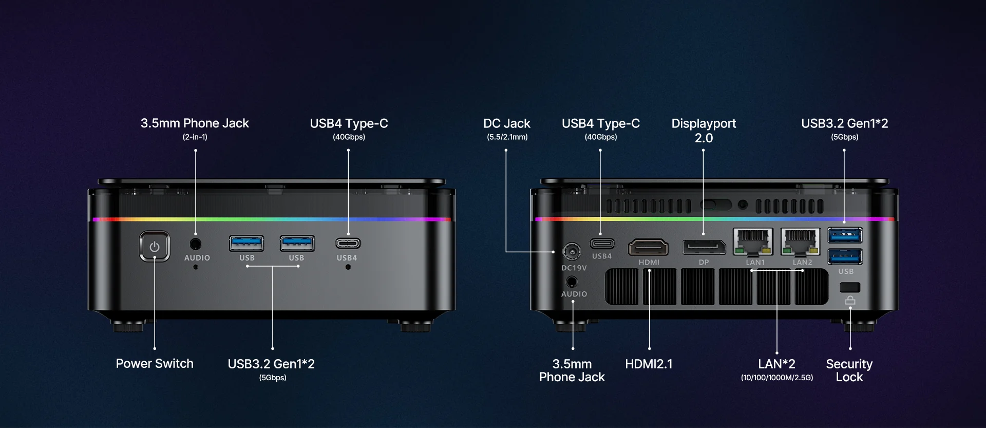 F3A Mini PC AMD Ryzen AI 9 HX 370, 80 TOPS AIPC, 64GB DDR5 1TB PCIe4.0 SSD, 4-Screen 8K@60Hz Display, Dual 2.5G LAN, WiFi6 BT5.2, Windows11 Pro